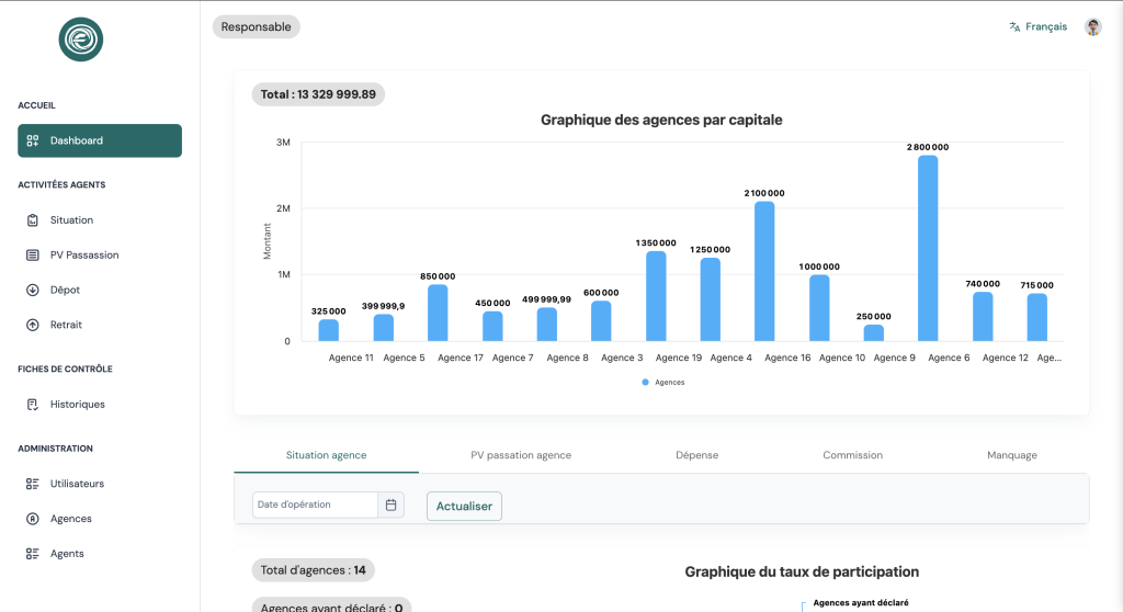 Cashflow web app dashboard